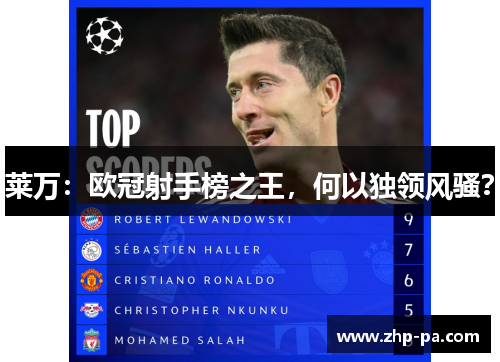 莱万：欧冠射手榜之王，何以独领风骚？