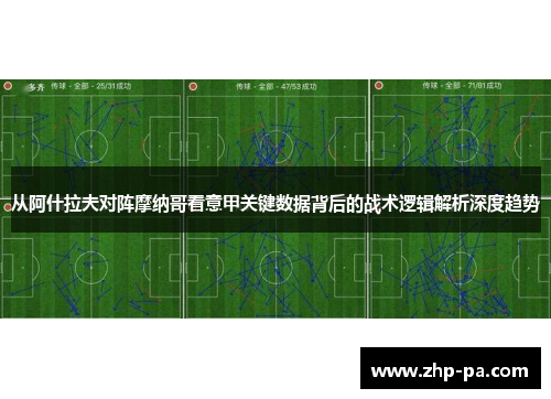 从阿什拉夫对阵摩纳哥看意甲关键数据背后的战术逻辑解析深度趋势