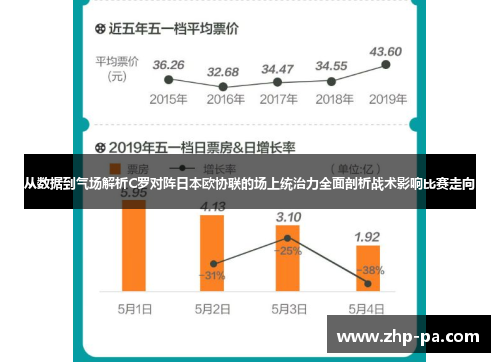 从数据到气场解析C罗对阵日本欧协联的场上统治力全面剖析战术影响比赛走向