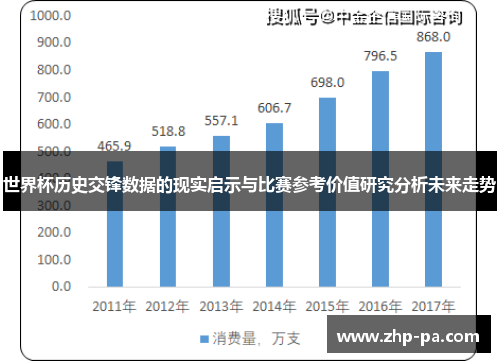 世界杯历史交锋数据的现实启示与比赛参考价值研究分析未来走势