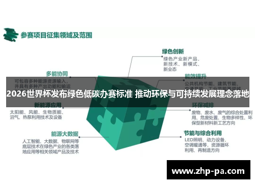 2026世界杯发布绿色低碳办赛标准 推动环保与可持续发展理念落地
