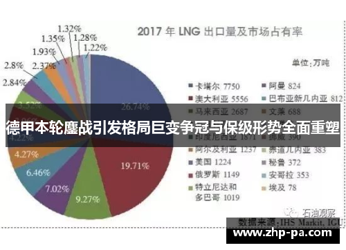 德甲本轮鏖战引发格局巨变争冠与保级形势全面重塑