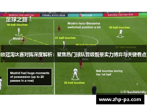 欧冠淘汰赛对阵深度解析:聚焦热门球队晋级前景实力博弈与关键看点 欧冠淘汰赛对阵深度解析:聚焦热门球队晋级前景实力博弈与关键看点