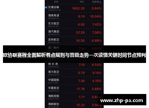 欧协联赛程全面解析看点规则与晋级走势一次读懂关键时间节点预判 欧协联赛程全面解析看点规则与晋级走势一次读懂关键时间节点预判