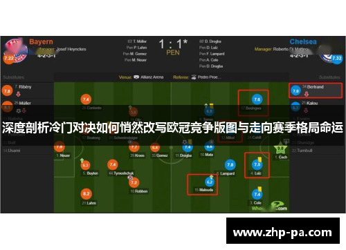 深度剖析冷门对决如何悄然改写欧冠竞争版图与走向赛季格局命运