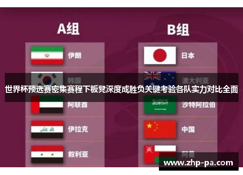 世界杯预选赛密集赛程下板凳深度成胜负关键考验各队实力对比全面 世界杯预选赛密集赛程下板凳深度成胜负关键考验各队实力对比全面