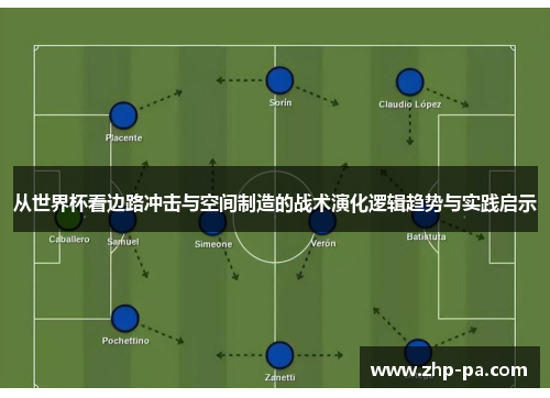 从世界杯看边路冲击与空间制造的战术演化逻辑趋势与实践启示 从世界杯看边路冲击与空间制造的战术演化逻辑趋势与实践启示