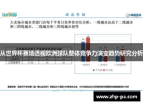 从世界杯赛场透视欧洲球队整体竞争力演变趋势研究分析 从世界杯赛场透视欧洲球队整体竞争力演变趋势研究分析